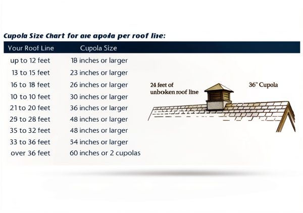 Good Directions Cupola White Copper Vinyl Weathervane Ready-7